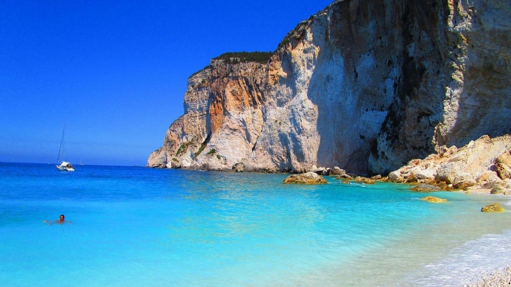 Εριμίτης Παραλία Παξός